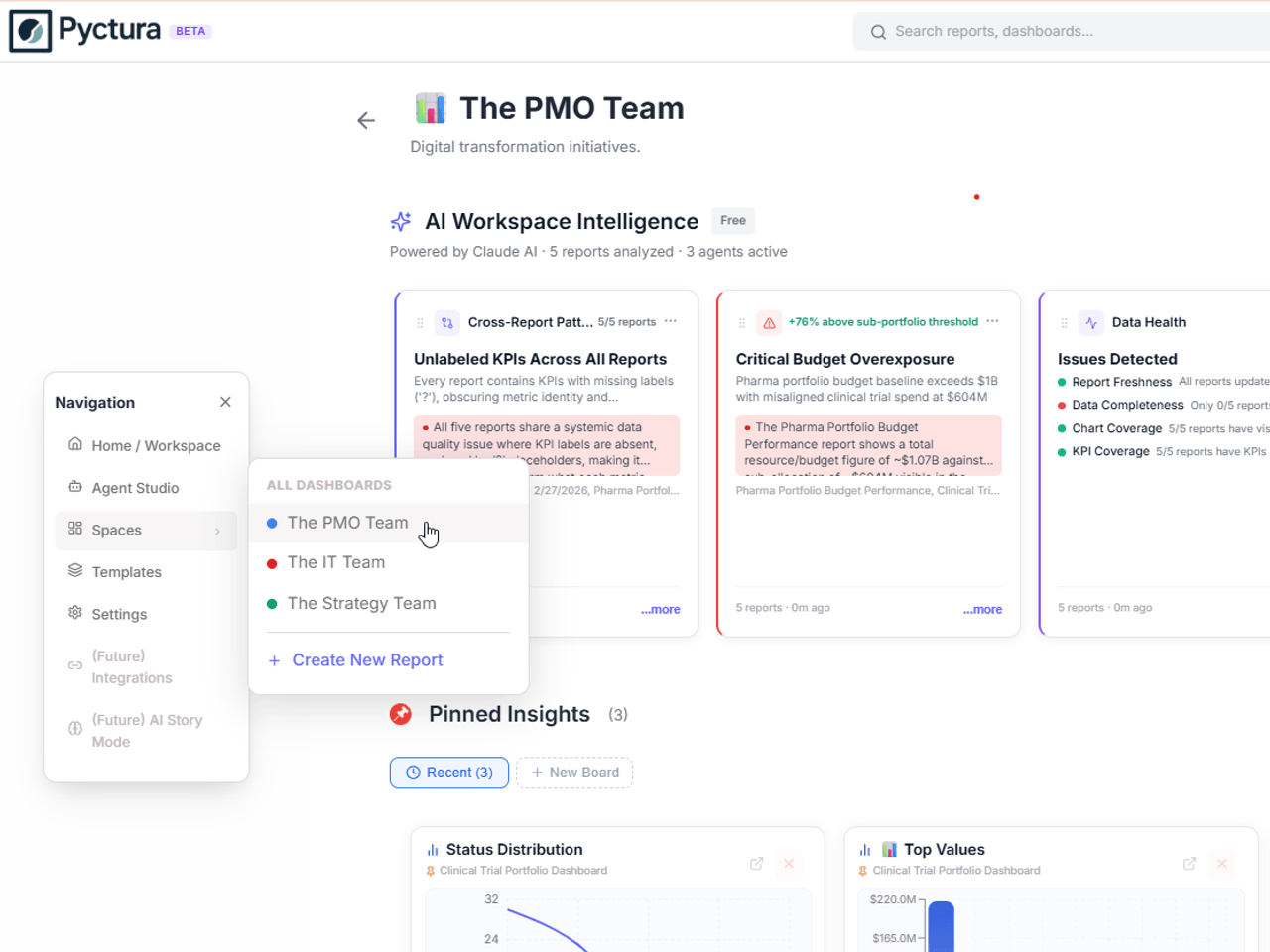 Spaces — organise reports by team or project